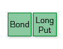 Bond + Long Put