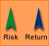 High Risk, High Return